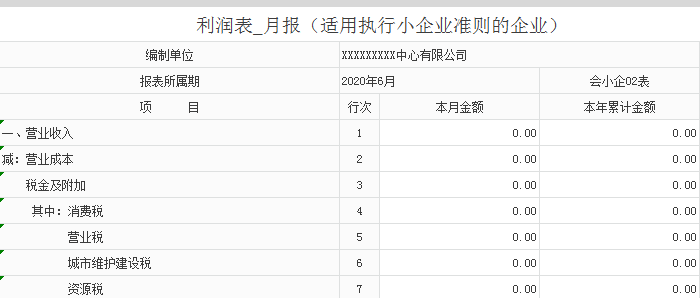 会计工作流程,会计工作流程的七个步骤