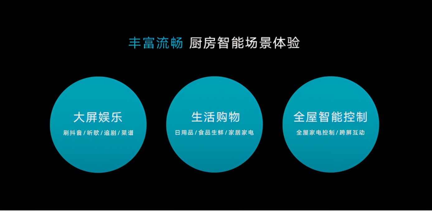 大屏冰箱领跑“双11”，云米做对了什么？