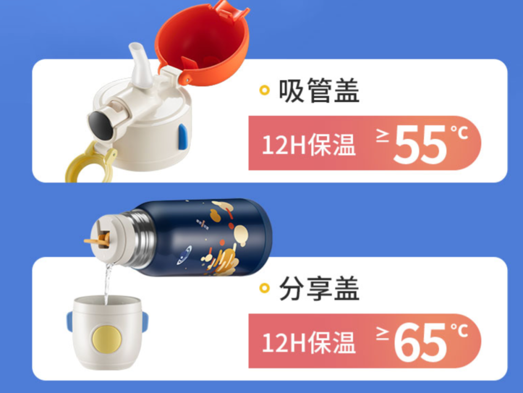 央视曝光19种“夺命保温杯”，用不对热水也能变“毒水”