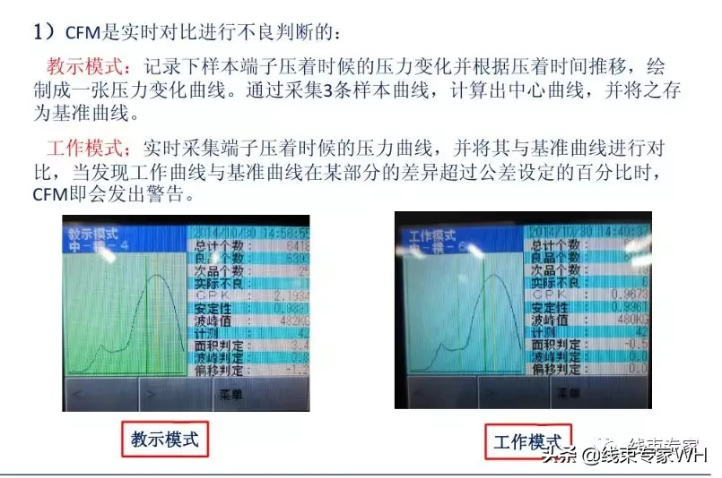 案例 | 汽车线束制造中的工艺防错