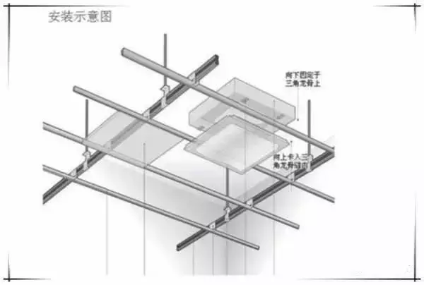 很全的装修知识，在装修或者准备装修的朋友，值得一看