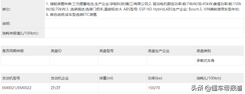 新车｜预售价37万-44万元 奔驰EQA/EQB正式开启预售