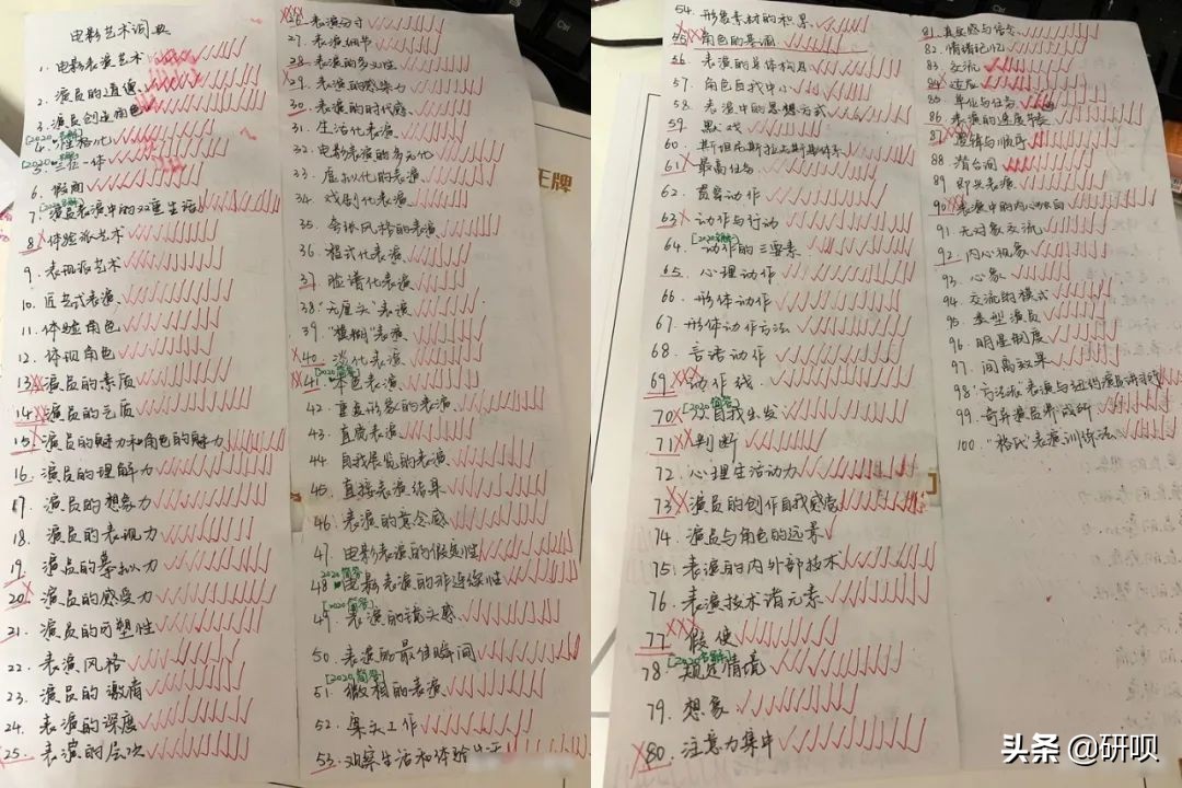 北京电影学院电影表演创作考研（701/809）经验分享