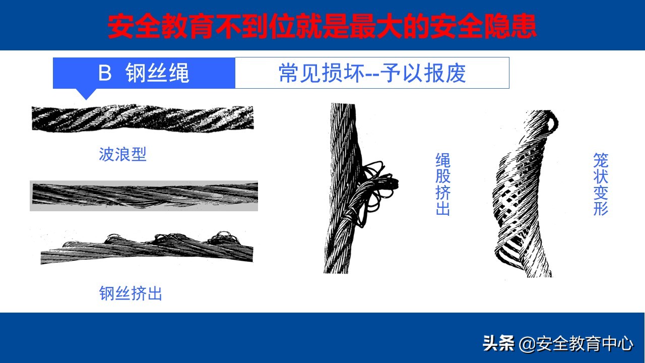 电动梁式起重机（行车）安全操作培训