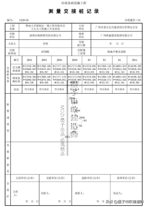 2K317011施工测量主要内容与常用仪器·2020年二级市政建造师精讲