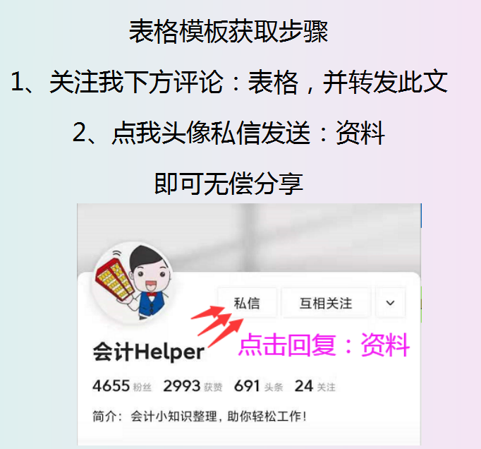 全自动一体化财务系统,总账+明细账+日记账+报表,录入数据就能用