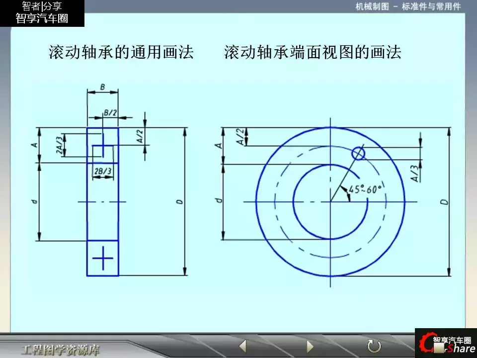 88页PPT详解标准件和常用件知识