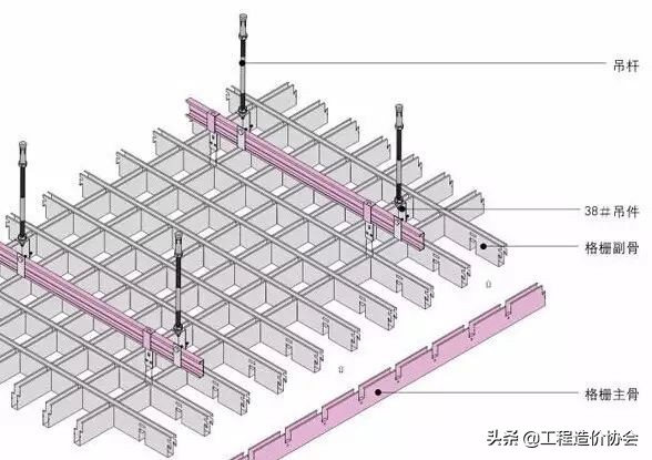 格栅吊顶安装施工方法，铝的木的都有！