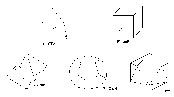 足球来了歌词(足球为什么是由黑白相间的32块皮组成的,是因为美?