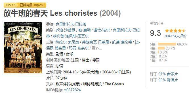 从叙述架构、镜头语言和镜鉴价值解析《放牛班的春天》的现实价值