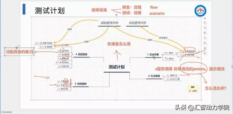 微软停更IE浏览器｜软件更新迭代的痛只有程序员能懂