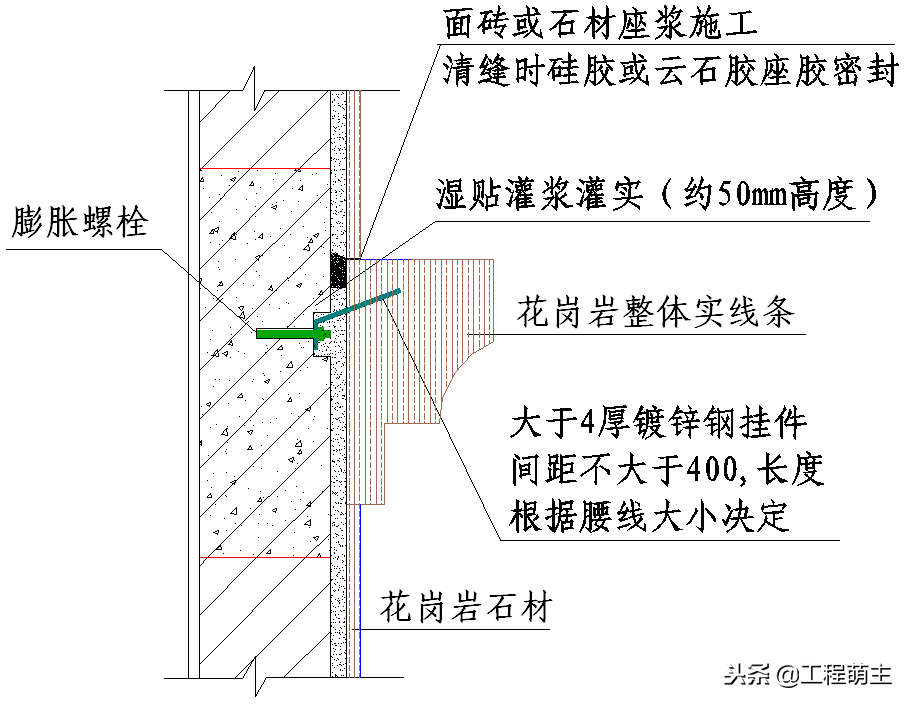 外墙干挂石材节点施工工艺、湿贴灌浆花岗岩石材施工节点做法！