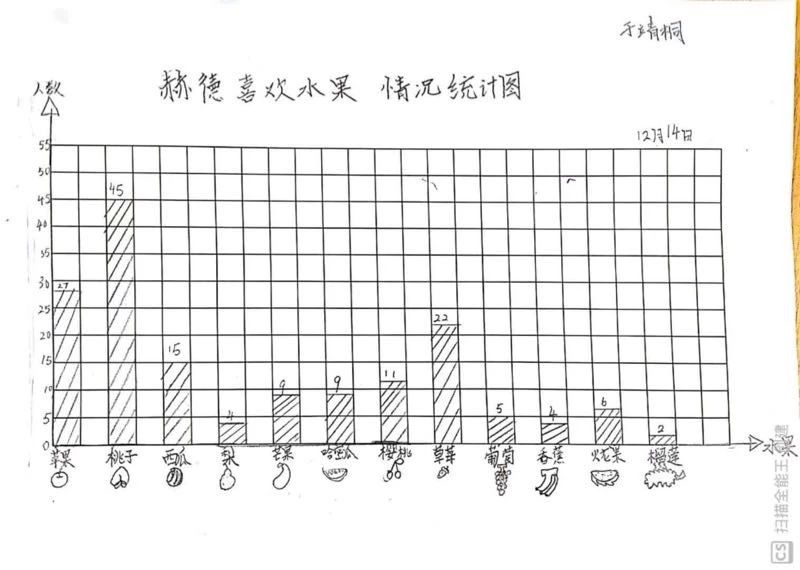 语数外最好的竟然不是公立？这里比公立牛校学得扎实，走得更远