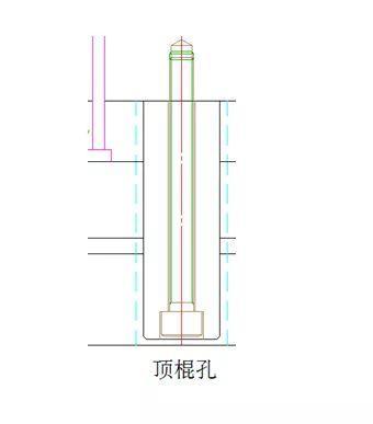 「模具设计」二次顶出机构-针板顶出