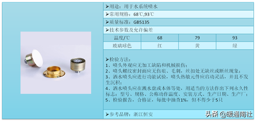 消防工程技术基础应用手册2