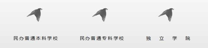在希望的田野上：希望教育行业环境分析