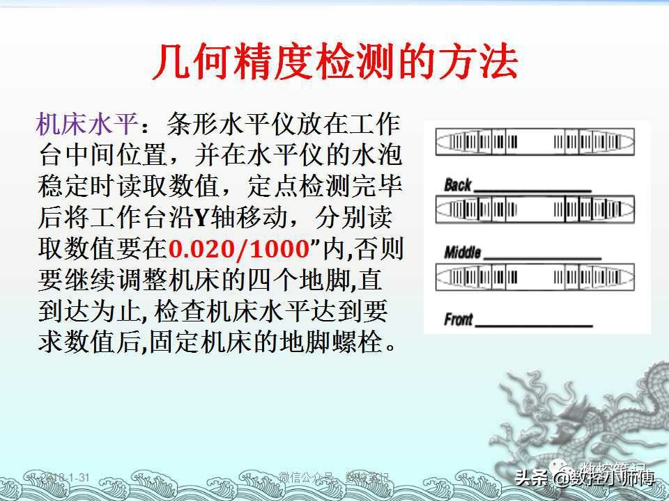 CNC立式加工中心几何精度检测方法