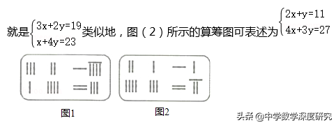 令人叫绝的中国古代计算工具，算筹和算盘