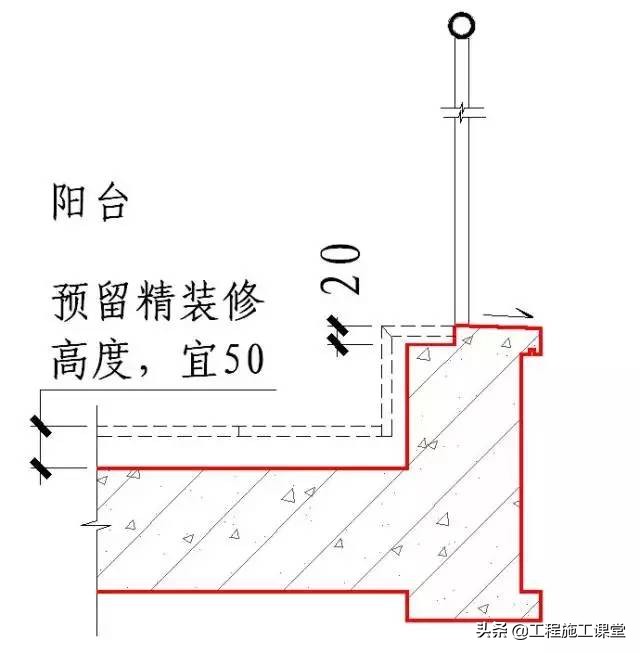 收藏！所有的“施工节点”怎么做？都归纳好了！赶快看！