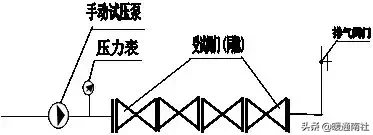 空调水管安装方案（节选）