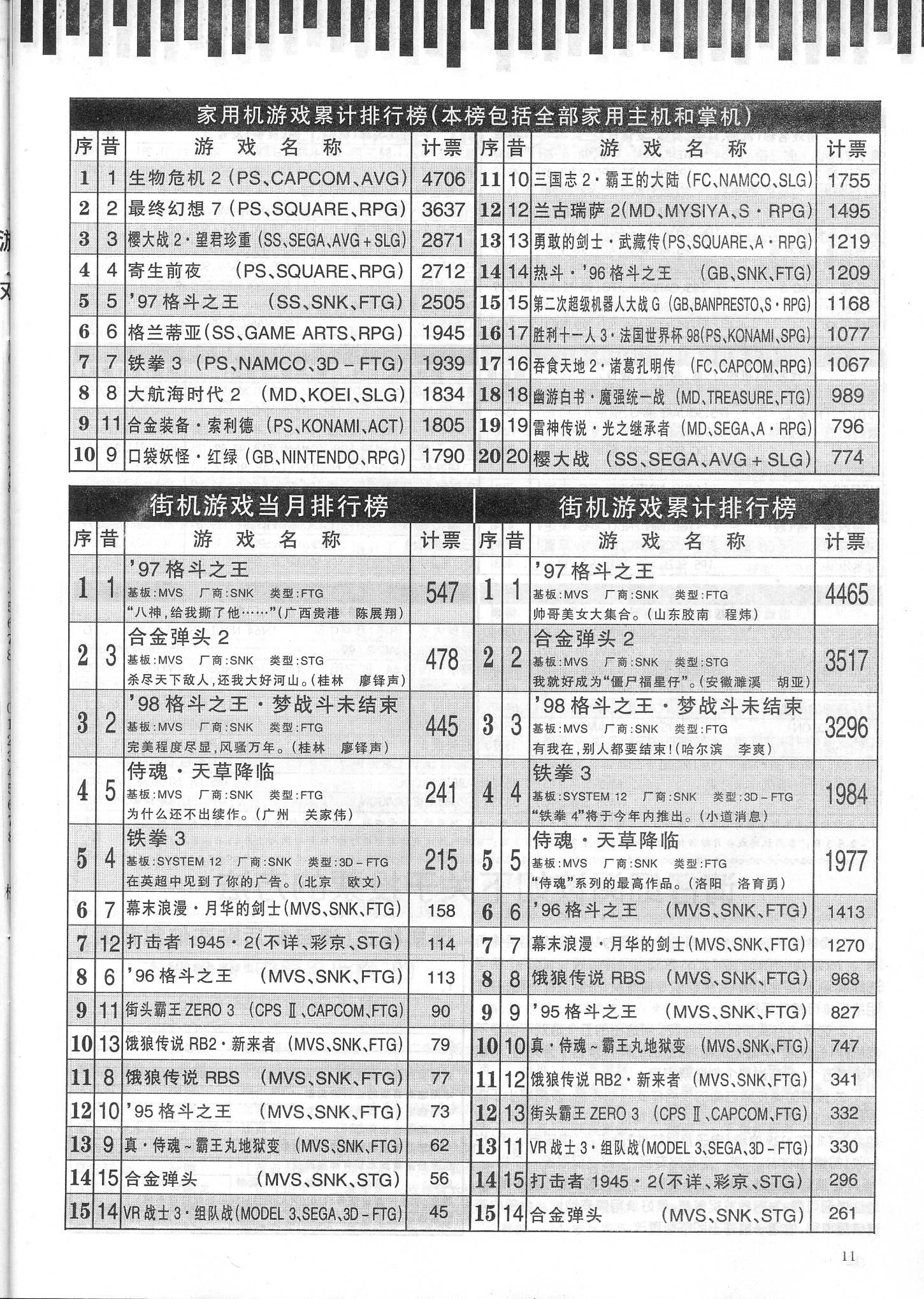 《电子游戏软件》第五十七期放送