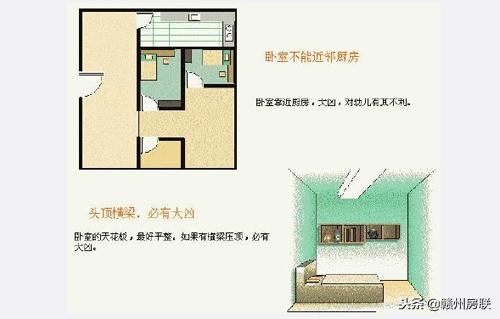 9张漫画图全方位解析家居风水,避免新房格局的那些“禁忌”!
