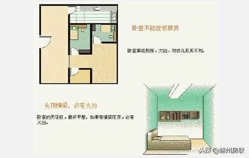 9张漫画图全方位解析家居风水，避免新房格局的那些“禁忌”！