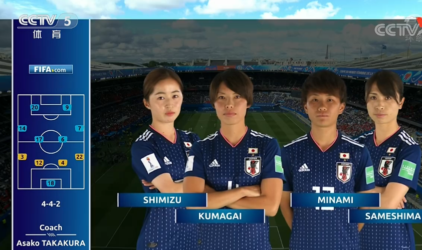 日本乙级联赛末轮打出惊天比分(0-0！日本女足狂射12脚却一球未进，遭世界第37逼平爆出一大冷门)