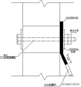 短肢工字钢悬挑脚手架施工工法