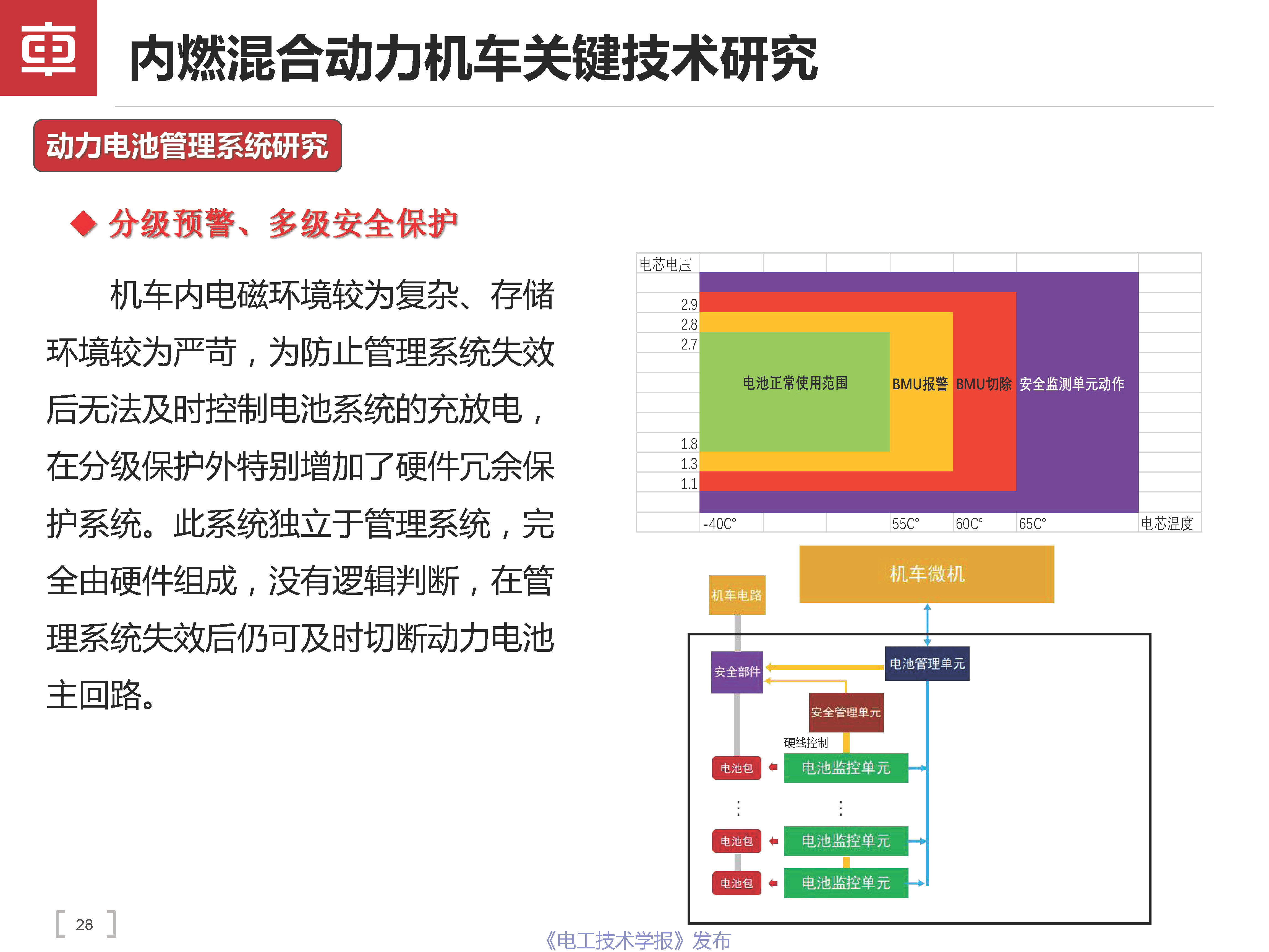 中车大连机车车辆公司总工曲天威：内燃混合动力机车的技术进展