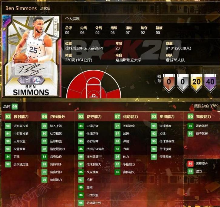 nba2k哪些球员需要SS(NBA2K：停赛后得到“史诗级”加强？这家伙狂揽40个名人堂徽章)