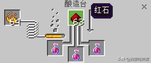 基岩版我的世界药水合成（介绍所有药水特性）