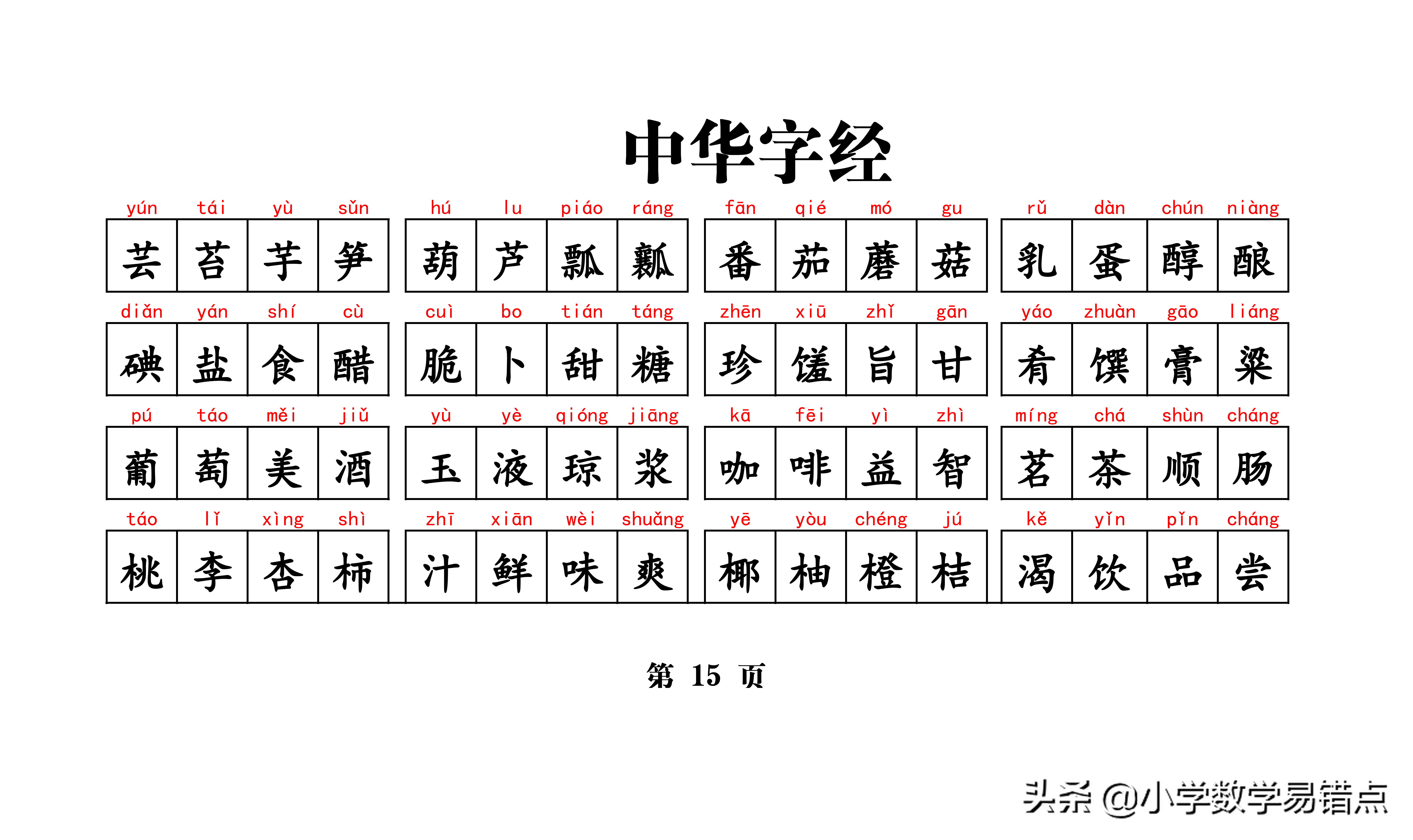 常用4000汉字《中华字经》（含拼音）孩子悄悄记，成绩噌噌噌上升