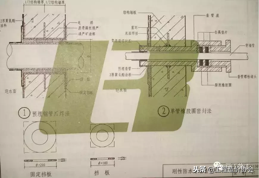 看完这个26个节点施工图，基础防水施工再也难不住你了！