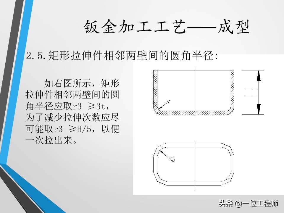 不清楚钣金加工工艺？没关系，一文59页内容介绍钣金加工相关内容