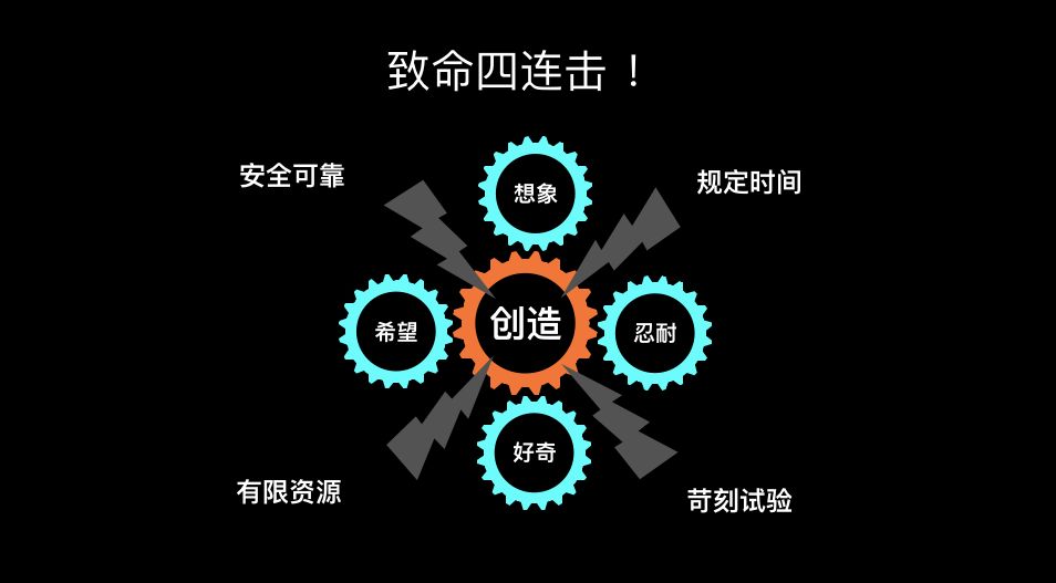 鬼才知道我经历了什么(中科院太空实验室专家：在航天领域搞创新，鬼知道我们经历过什么)