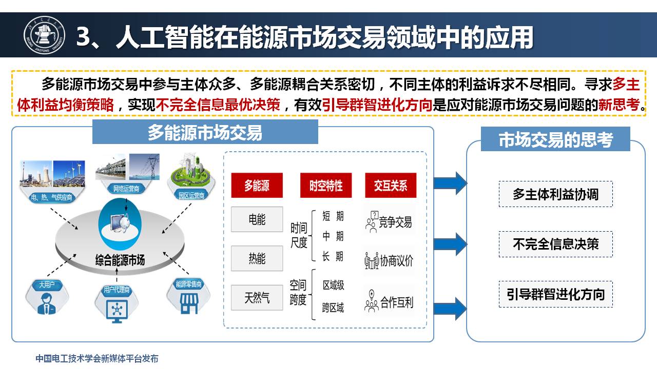 北京交通大学王小君教授：人工智能技术在综合能源系统中的应用