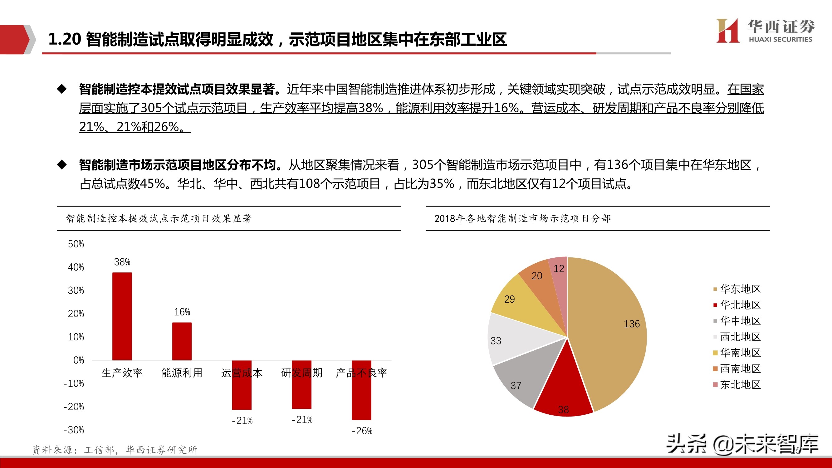 工业软件行业103页深度报告：中国制造崛起的关键