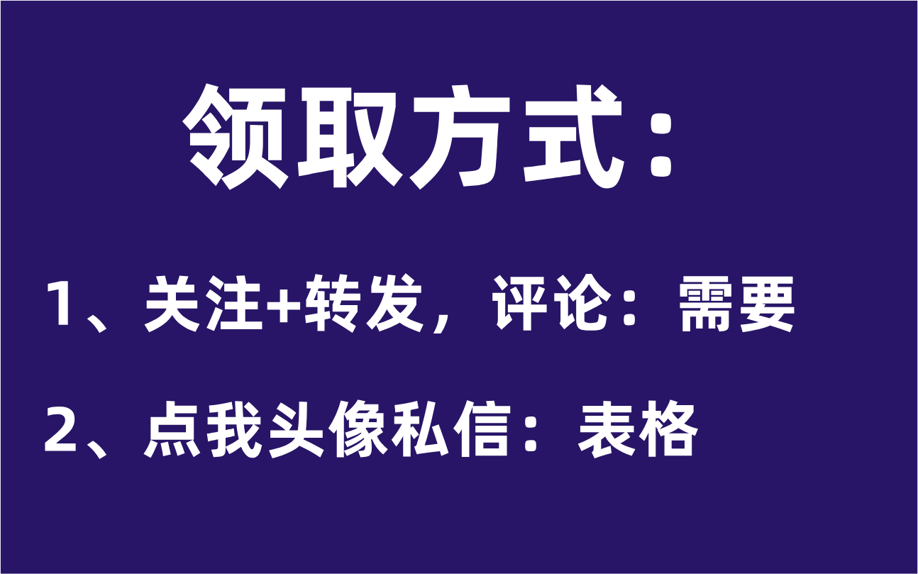 隐蔽工程如何验收？各项隐蔽工程验收记录表，word格式直接套用