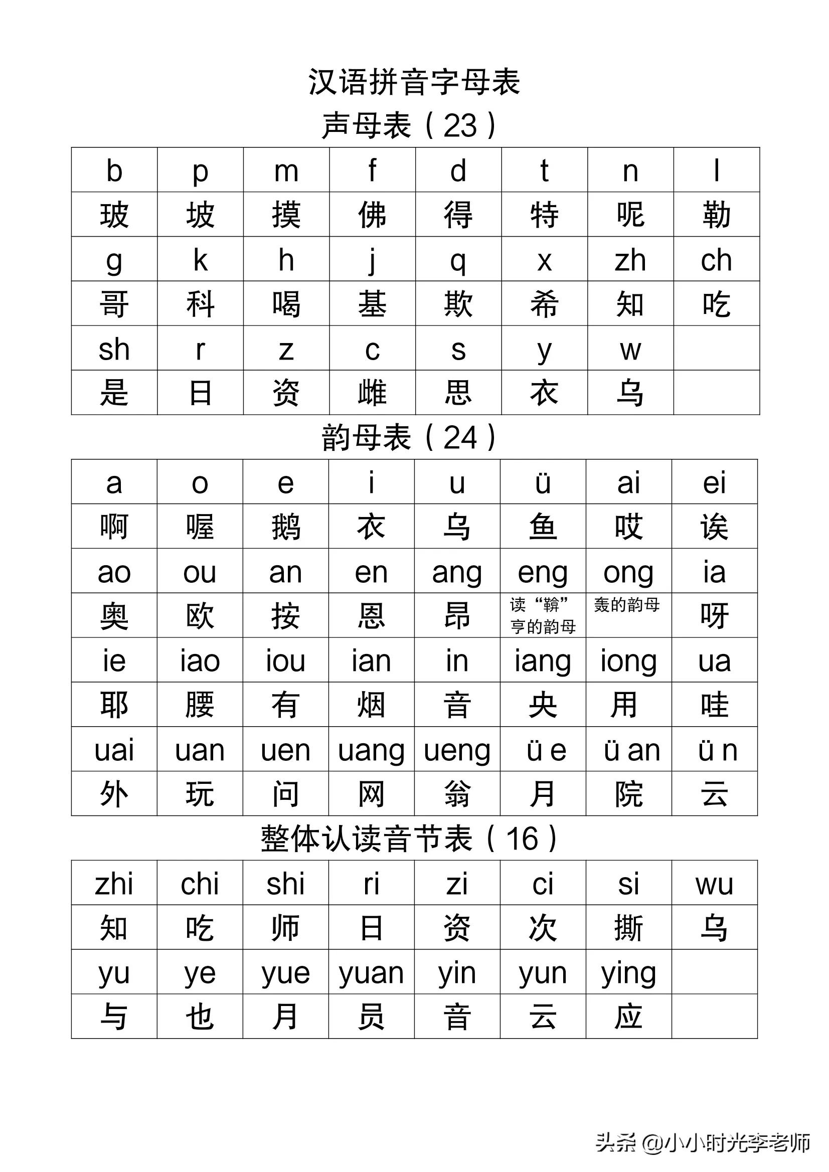 大写字母表 大小写图片