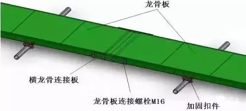 爬架和悬挑钢管架的对比及操作规范