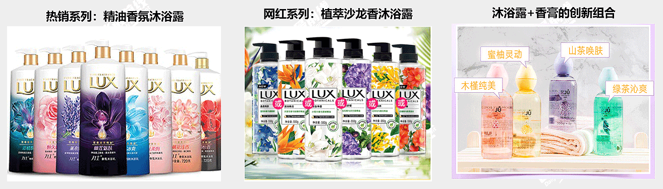 嗅觉经济下，个护洗护类的市场特征与趋势分析