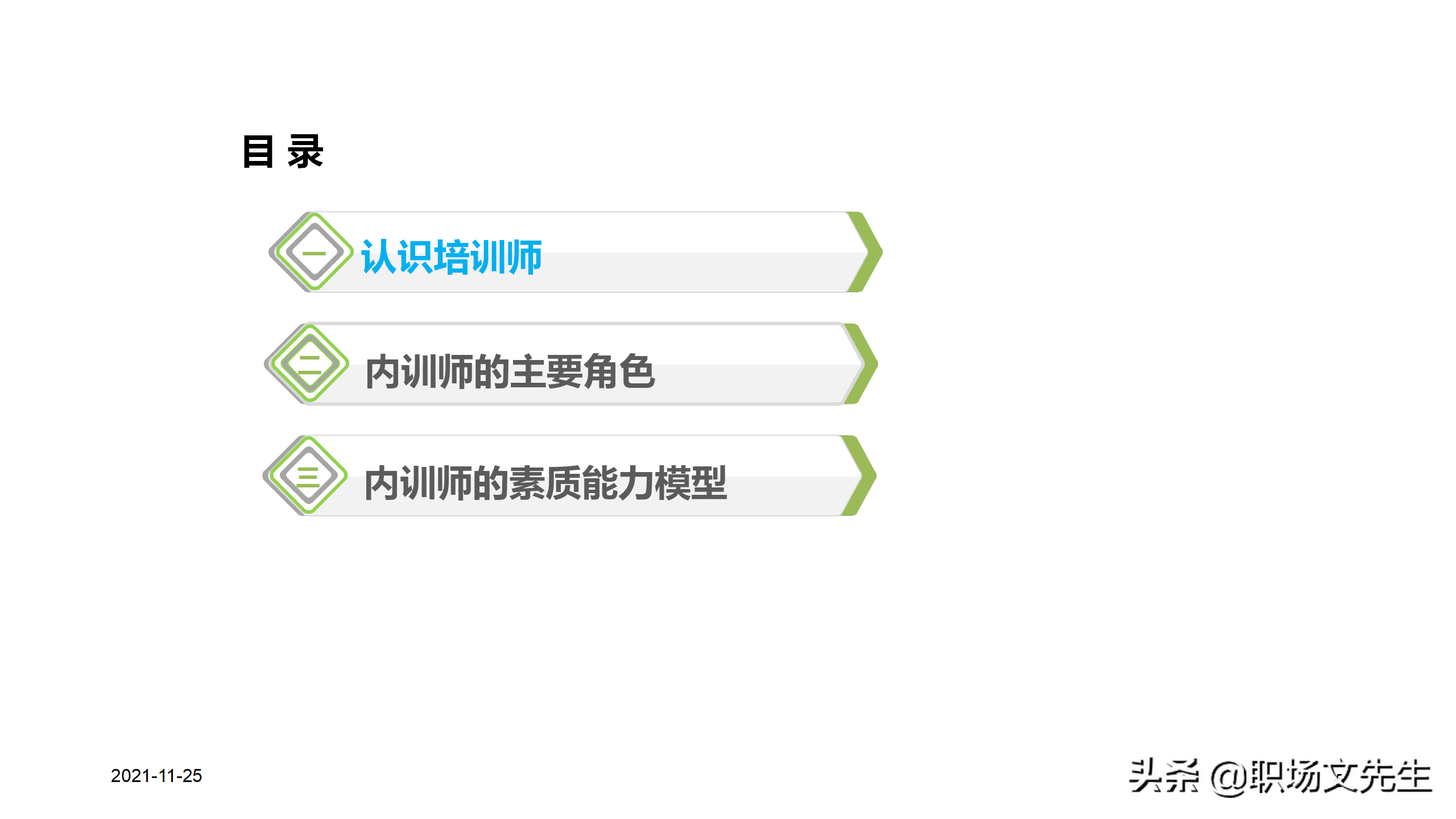 内训师的素质能力模型，45页TTT系列课程内训师的角色认知，专业