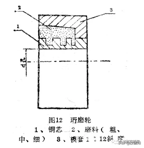 果断收藏！15个数控车工技能提升技巧