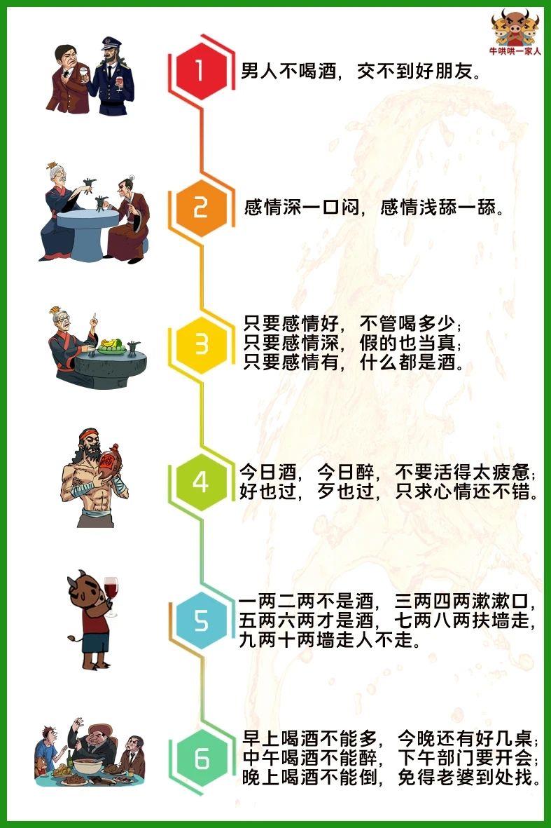 喝酒那些事：劝酒经典语录60句，轻松应对酒桌场合