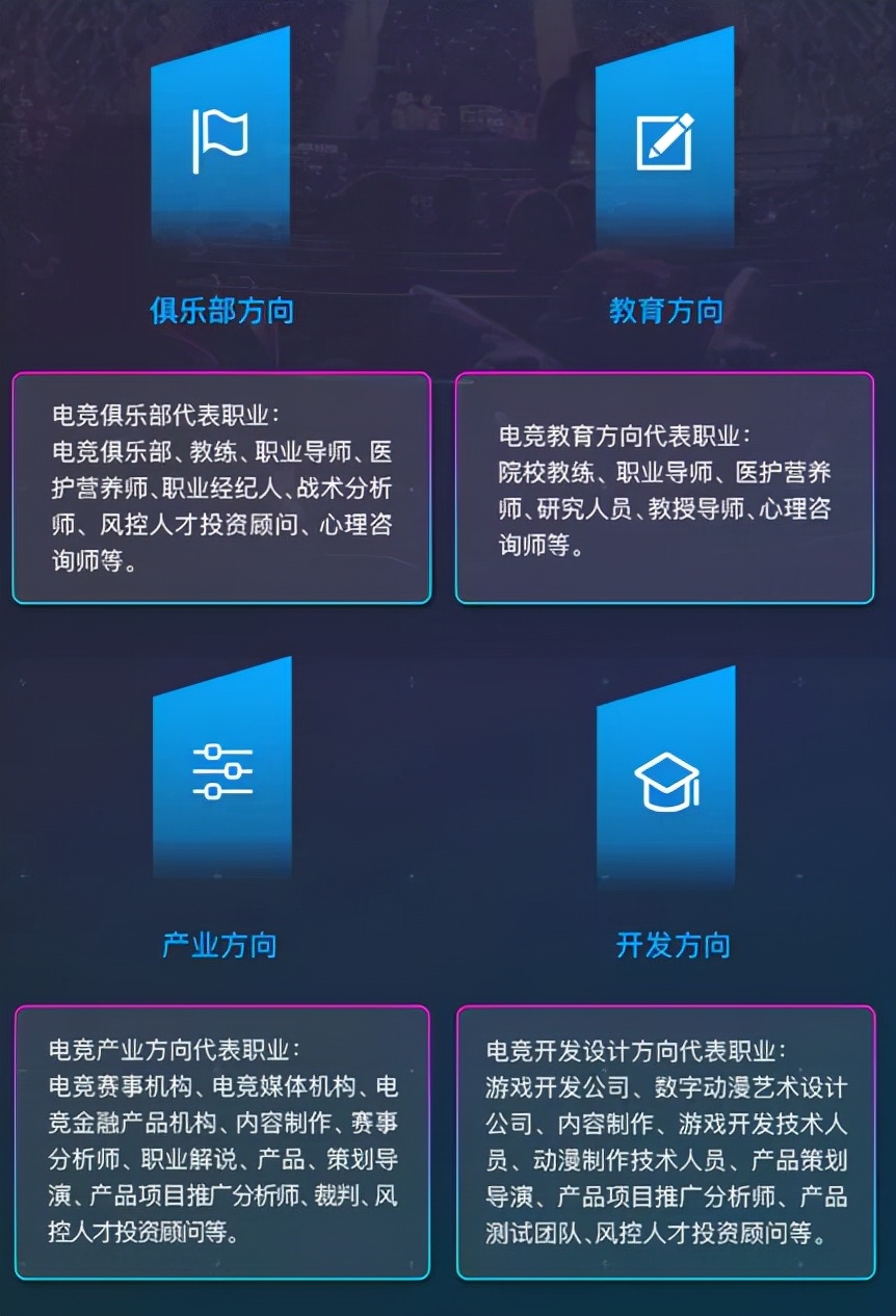 电竞行业未来缺人(「千亿市场 | 百万缺口」 电竞行业到底有多缺人？)