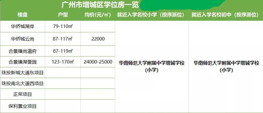 华南理工2019年自主招生_湖大自主招生2016简章_2023年北京理工大学自主招生简章