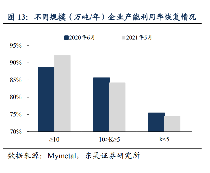 海亮股份专题研究(海亮股份深度分析)