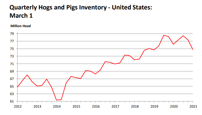 国外猪价最新今日涨跌一览表，国外猪价最新今日涨跌一览表