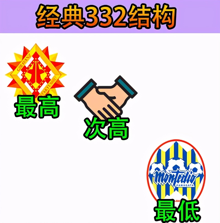 北九州向日葵难取一胜(日职乙：北九州向日葵vs山形山神！支持度反常，日本球剧本多？)